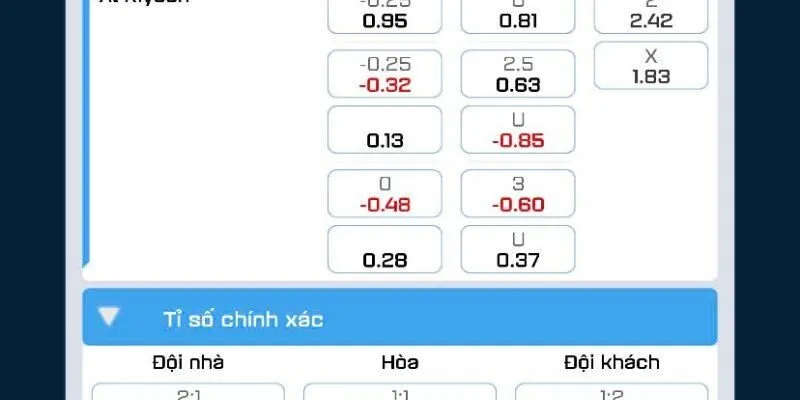 Cá Cược Bóng Rổ Kwin