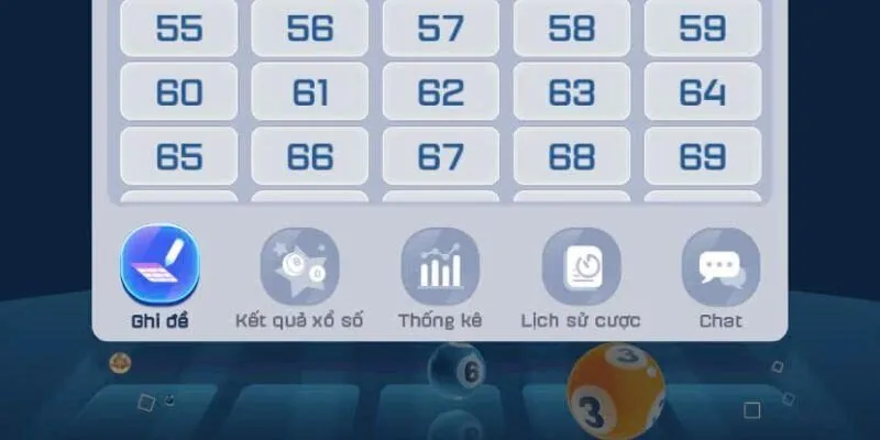 Các loại hình XSMB