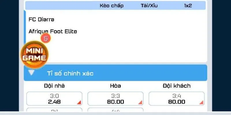  Cách đọc kèo 1X2