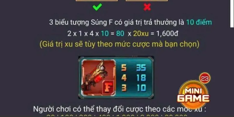 Đặt niềm tin vào thời điểm vàn