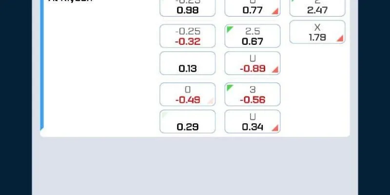  Giải đấu bóng rổ hấp dẫn Kwin