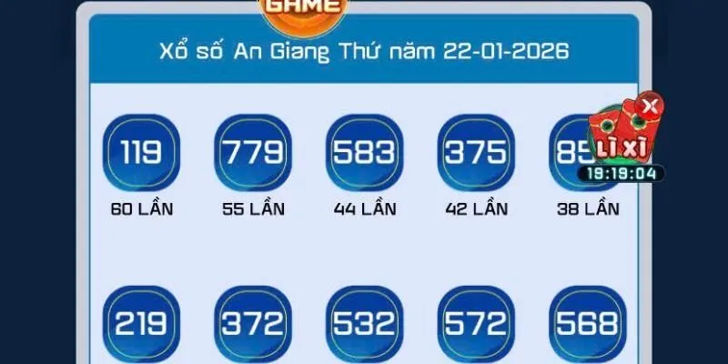  Giao diện dễ sử dụng