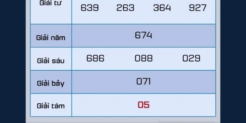 Giao diện dễ thao tác