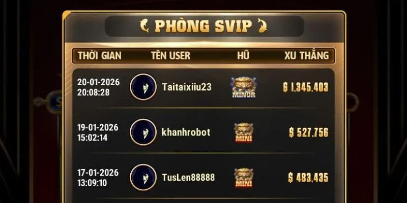 Hệ sinh thái game bắn cá PlayStar