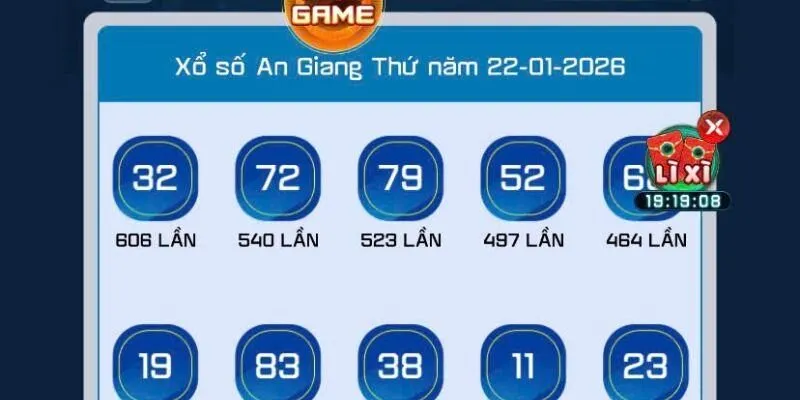 Kinh nghiệm chơi hiệu quả