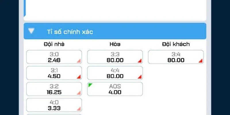 Kinh nghiệm soi kèo