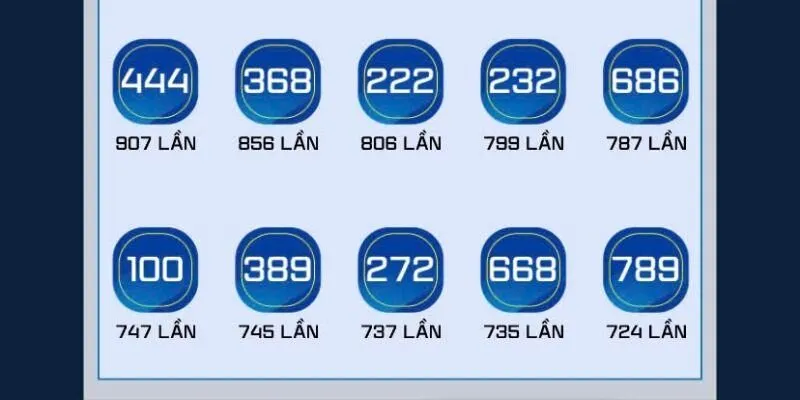  Loại hình xổ số đa dạng