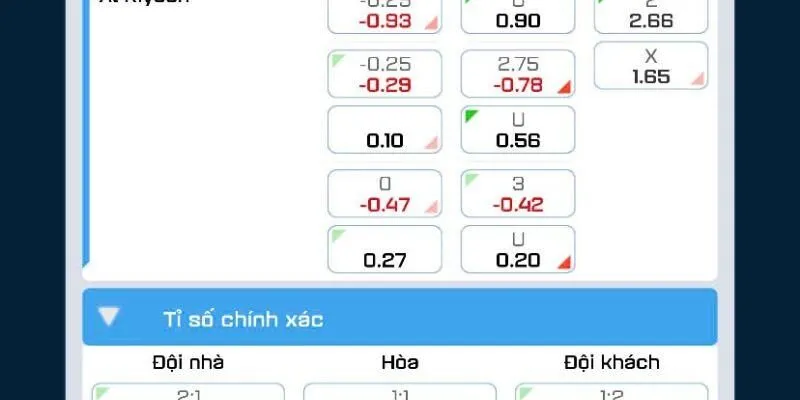 Luật kèo việt vị Kwin