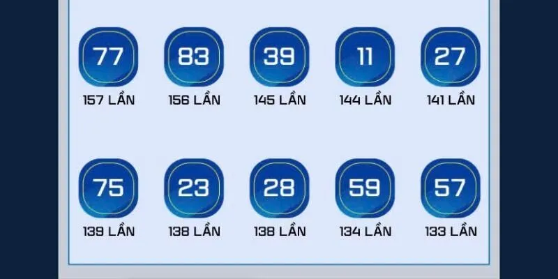  Nền tảng uy tín Kingmaker Lottery Kwin