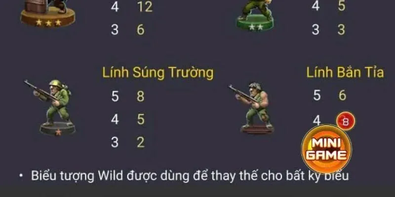 Paytable Dragon Hatch