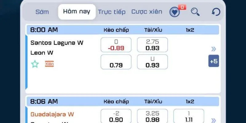 Tính năng cược hiện đại