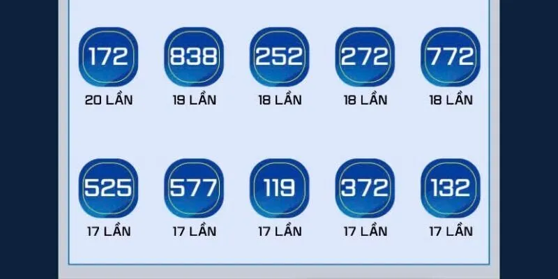 Ưu điểm sảnh Kingmaker