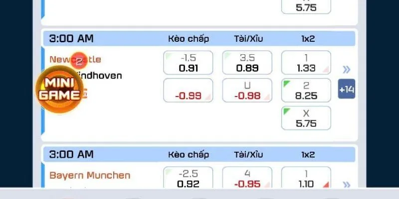  Ưu điểm sảnh SBOBET