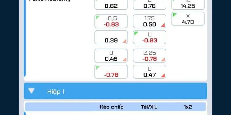  Xem trận đấu trực tiếp